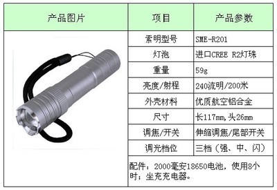 SME-R201索明強光手電筒 240流明CREE R2光源，200米射程可調焦